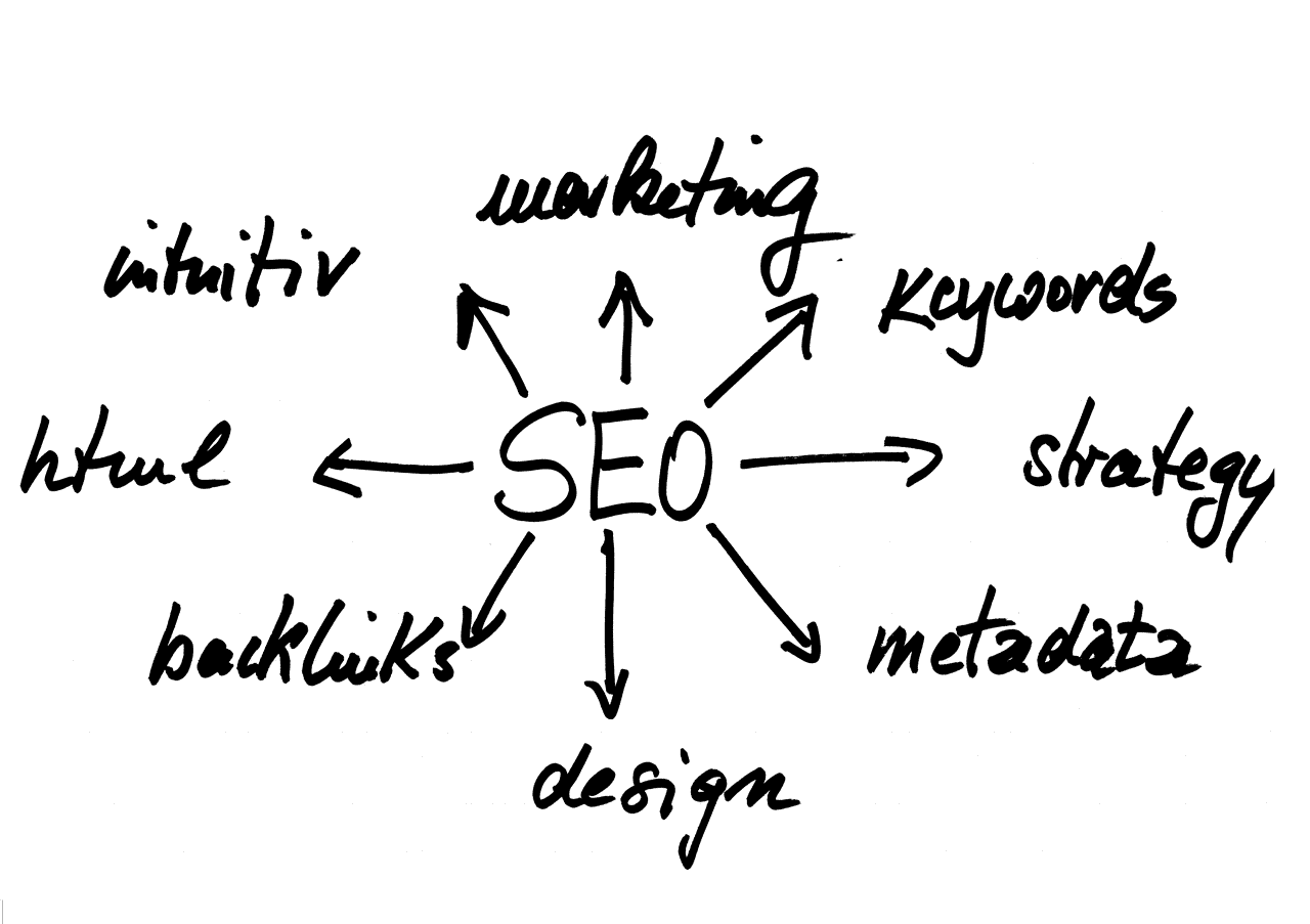 Local SEO Tips For More Traffic