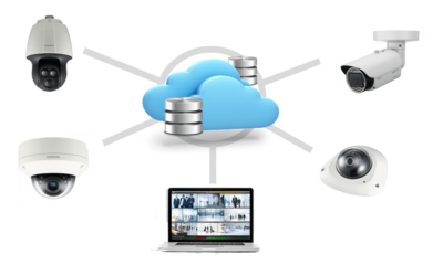 cloud-based surveillance system
