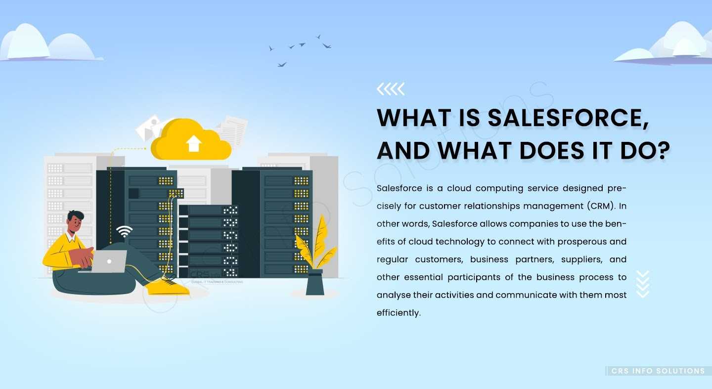 What is Salesforce, and what does it do?